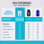 (5 Pack) Neuro Boost IQ Supplement Brain Pills Mind Ben Carson Neurobooster Neuroboostiq (300 Capsules)