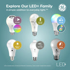 GE LED+ Dusk to Dawn LED Light Bulbs, Security Lights, 60 Watt Replacement, Decorative ST19 Bulbs, Medium Base, Color Select (2 Pack)