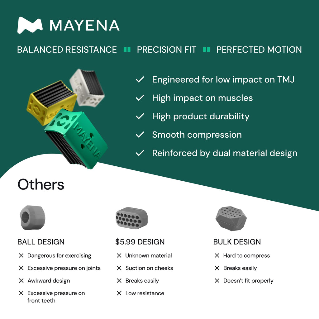 Mayena Jaw Exerciser Core | Patented Dual-Layer Design, 4 Resistance Levels (8 pcs) | Precision Jaw Trainer with Smooth Compression | Strengthens & Tones Facial Muscles, Defines Jawline