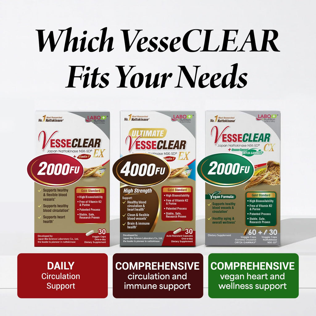 LABO Nutrition VesseCLEAR EX: Nattokinase NSK-SD+Elastin F for Clean & Flexible Blood Vessel. Japan's Most Research Proven, Functional Dose, Acid-Resistant/Delayed Release Capsules