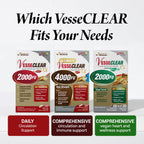 LABO Nutrition VesseCLEAR CX Nattokinase NSK-SD with Gamma Oryzanol — Daily Supplement for Healthy Blood Circulation and Cardiovascular Support — 90 Vegan DRcaps
