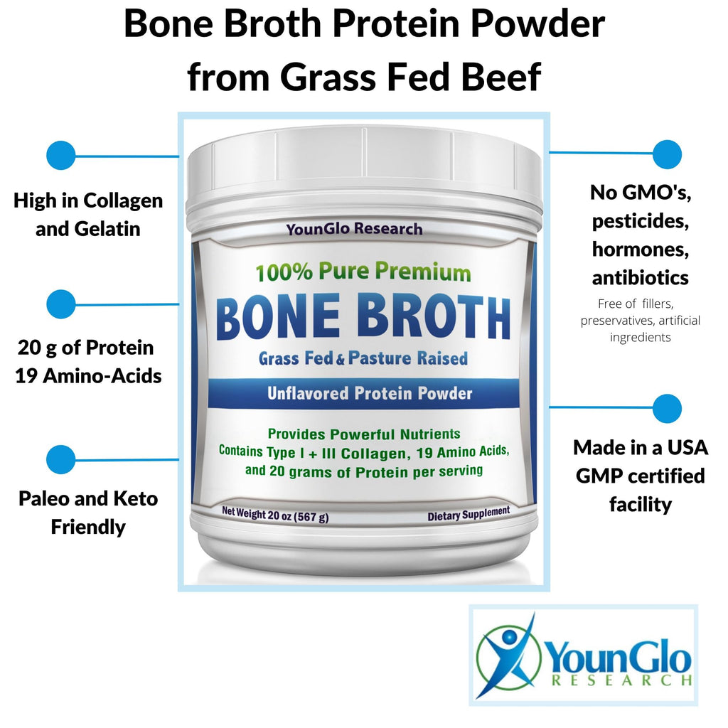 YounGlo Research - Bone Broth Beef Protein Powder - 1.25 lb / 20 oz, Unflavored - Made in USA - High Collagen & Gelatin from Grass Fed Bovine - Nutritious Marrow Benefits - Soups, Paleo & Keto Diets
