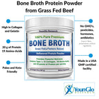 YounGlo Research - Bone Broth Beef Protein Powder - 1.25 lb / 20 oz, Unflavored - Made in USA - High Collagen & Gelatin from Grass Fed Bovine - Nutritious Marrow Benefits - Soups, Paleo & Keto Diets