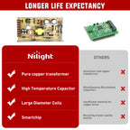 Nilight AC 110V/220V to DC 12V Voltage Converter 50A 600W Switching Power Supply Adapter Transformer Low Voltage Output LED Driver for LED Strip Light Radio CCTV Camera Security Video System