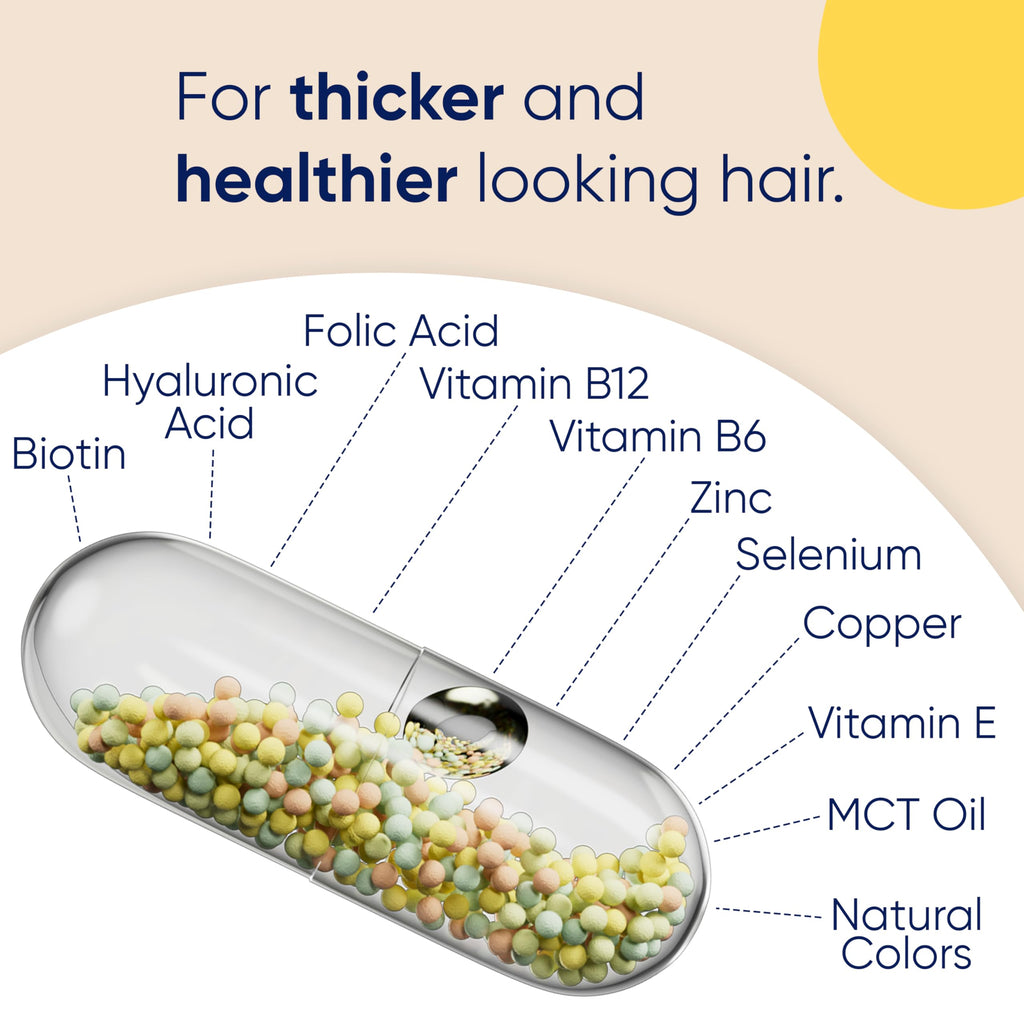 Moerie Ultimate Hair Growth Supplements for Women & Men - Hair, Skin, Nails Vitamins with Biotin & Minerals for Hair Health - Thicker Hair - 60 Capsules