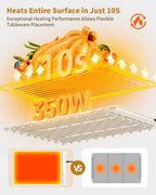 Food Warming Mat - Fast & Full Surface Heating, Silicone Heat Pad with 3 Adjustable Temperature Settings for Buffets Parties, Rollable Electric Warming Tray,Kitchen Heated Plate,Countertop Food Warmer