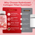 Collagen Peptide Gummies for Women & Men Sugar-Free, Multi Collagen Hydrolyzed w/ 1500mg Protein Type I,II,III,V,X, 5000mcg Biotin, Methylated B12, Vitamin C A E D3 B6 for Skin Hair Nails, Bone, 60Cts