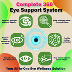 AREDS 2 Formula Liquid Drops, Advance 11-in-1 Eye Vitamins Lutein and Zeaxanthin Supplements w. Bilberry Eyebright Omega-3 for Vision Retina Macular Health, Areds Plus Multivitamin for Adult & Senior