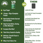 Grass Fed Beef Protein Powder - Lactose Free Great Tasting Beef Protein Isolate. Complete Animal Based Non Dairy Paleo Carnivore Supplement for Prime Muscle Building. No Whey. Salted Caramel Flavor