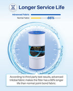 POOLPURE PWK35B SPA Filter Replaces Hot Springs Limelight Series Spa Filters, Watkins 1642301-1, 78161, 78286, Pleatco PWK35B, Filbur FC-3921, SD-01386, 35 sq. ft. 2PACK