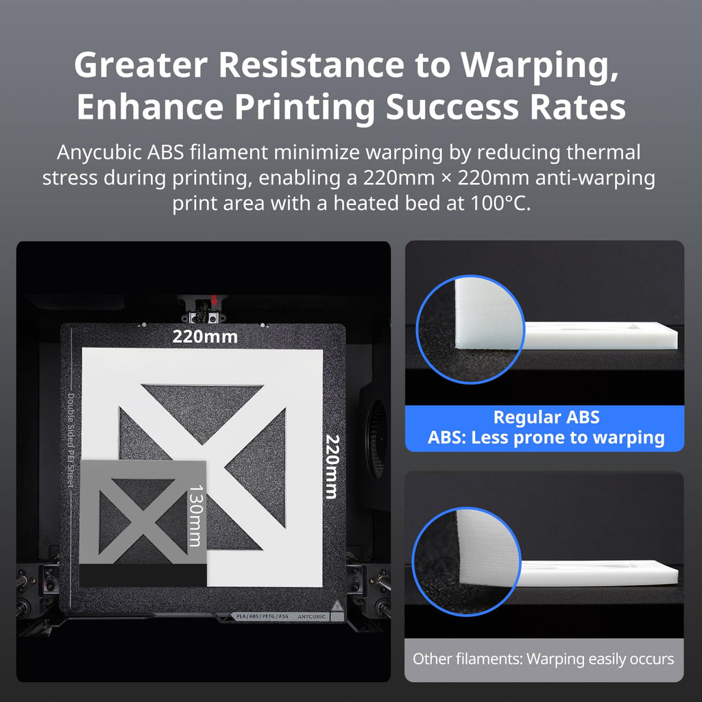 ANYCUBIC ABS Filament 1.75mm, High Strength and Toughness, 3D Printer Filament Dimensional Accuracy +/- 0.02mm, 1KG Spool (2.2 lbs), White