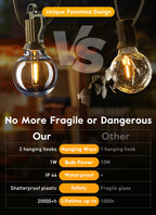 Brightown String Lights Outdoor 38Ft(28+10) with Remote Hooks and Clips, Patio String Lights for Outside with 17 Shatterproof Bulbs(2 Spare), Waterproof Dimmable Hanging Lights for Backyard Party Cafe