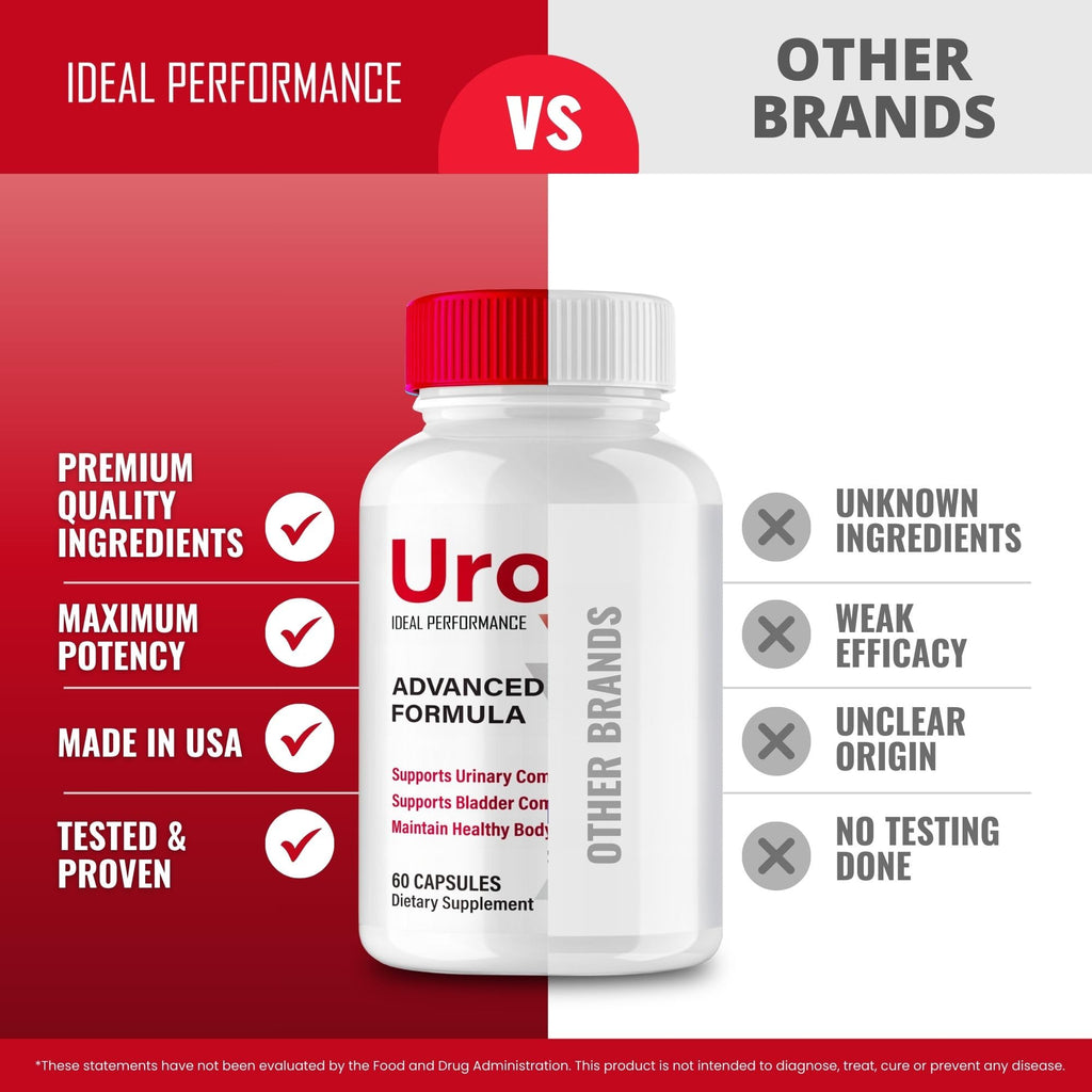 Uroxel Capsules, Advanced Uroxel Prostate Health Supplements - Bladder Comfort & Daily Urinary Support -Maximum Strength for Daily Wellness & Comfort, All Natural Support Uroxel Reviews (2 Pack)