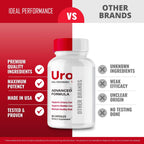 Uroxel Capsules, Advanced Uroxel Prostate Health Supplements - Bladder Comfort & Daily Urinary Support -Maximum Strength for Daily Wellness & Comfort, All Natural Support Uroxel Reviews (2 Pack)