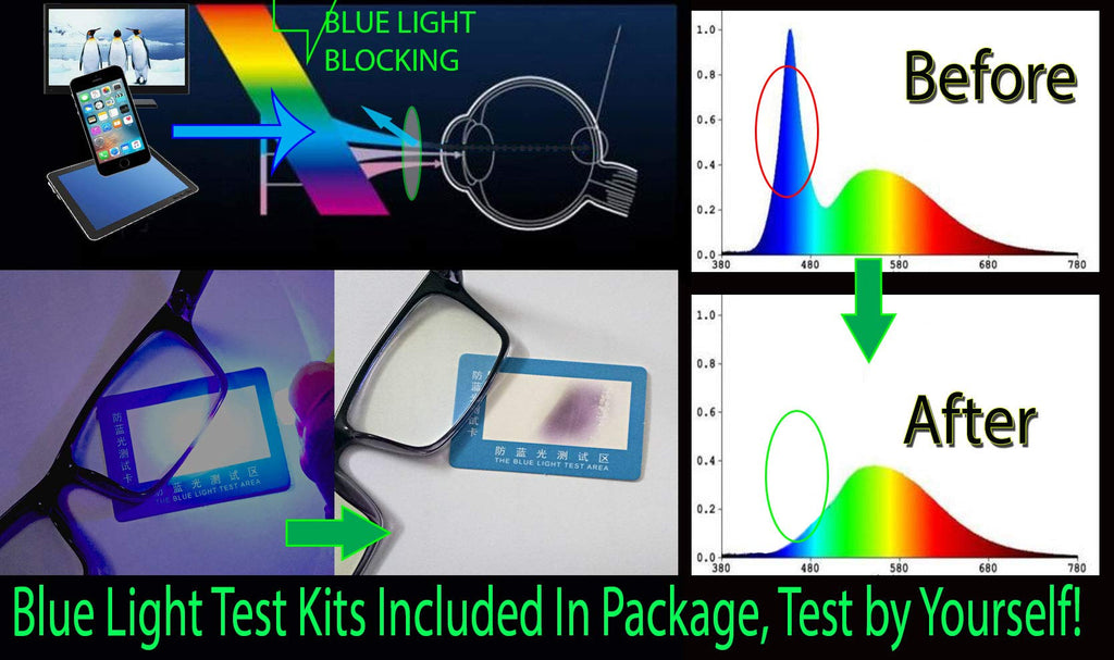 Women Anti Blue Light Glasses Block Eye Strain Glare with Case Tester, Gaming Computer Glasses Blue Light Block Glasses Filter UV Blocker Clear Lens Small Face Narrow Rectangle Nerd Frame Pink Black