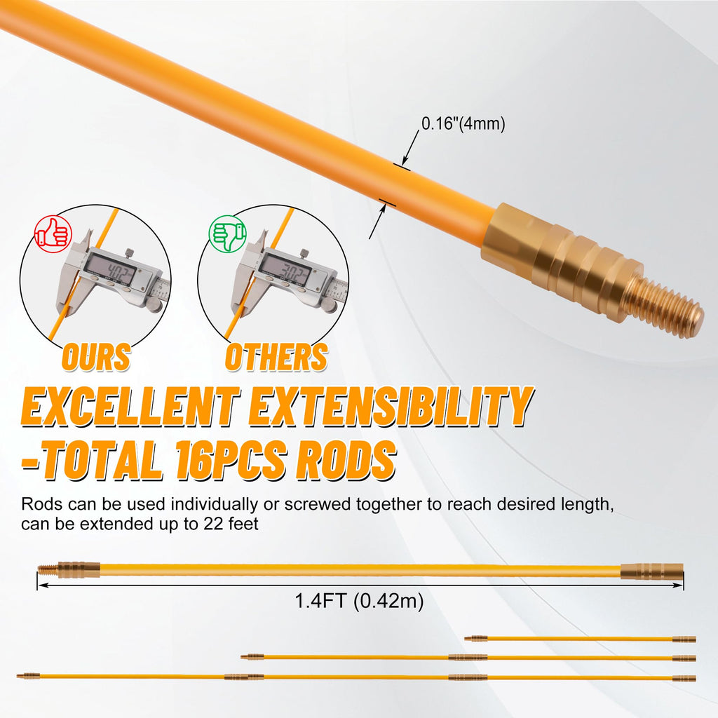 KOOTANS 22FT Fiberglass Electrical Wire Running Kit Wire Fishing Tools Fish Tape Wire Puller Through Wall Cable Snake Fish Rods Kit with Different Attachments