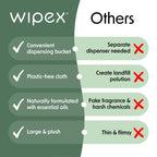 Wipex Gym Cleaning Wipes Bundle - Get (1) 400ct Lemongrass Surface Wipes & (1) 225ct Body Cloths for After Workout, Plant-Based Fitness Equipment Wipes, Clean Surfaces & Mats and Peloton Bike