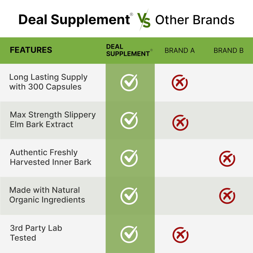 DEAL SUPPLEMENT Slippery Elm Capsules – 300 Pills, Made with Organic Inner Bark Powder Extract – Natural Herb for Soothing Throat & Digestive Support – Non-GMO