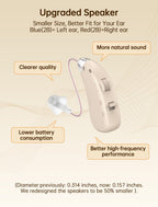 Hearing Aids Rechargeable for Seniors, Lightweight Hearing Amplifiers for Adults Hearing Loss with Noise Cancelling,Portable Behind-the-Ear Hearing Aid Headphones Charging Case Stepless Volume Control