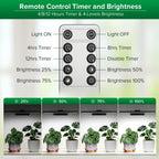 SANSI Grow Lights for Indoor Plants, 35W Wall Mounted Grow Light Full Spectrum, LED Plant Lights for Indoor Growing, High PPFD with 4-Level Dimmer, Auto On Off 4/8/12 Hrs Remote for Greenhouse Seed