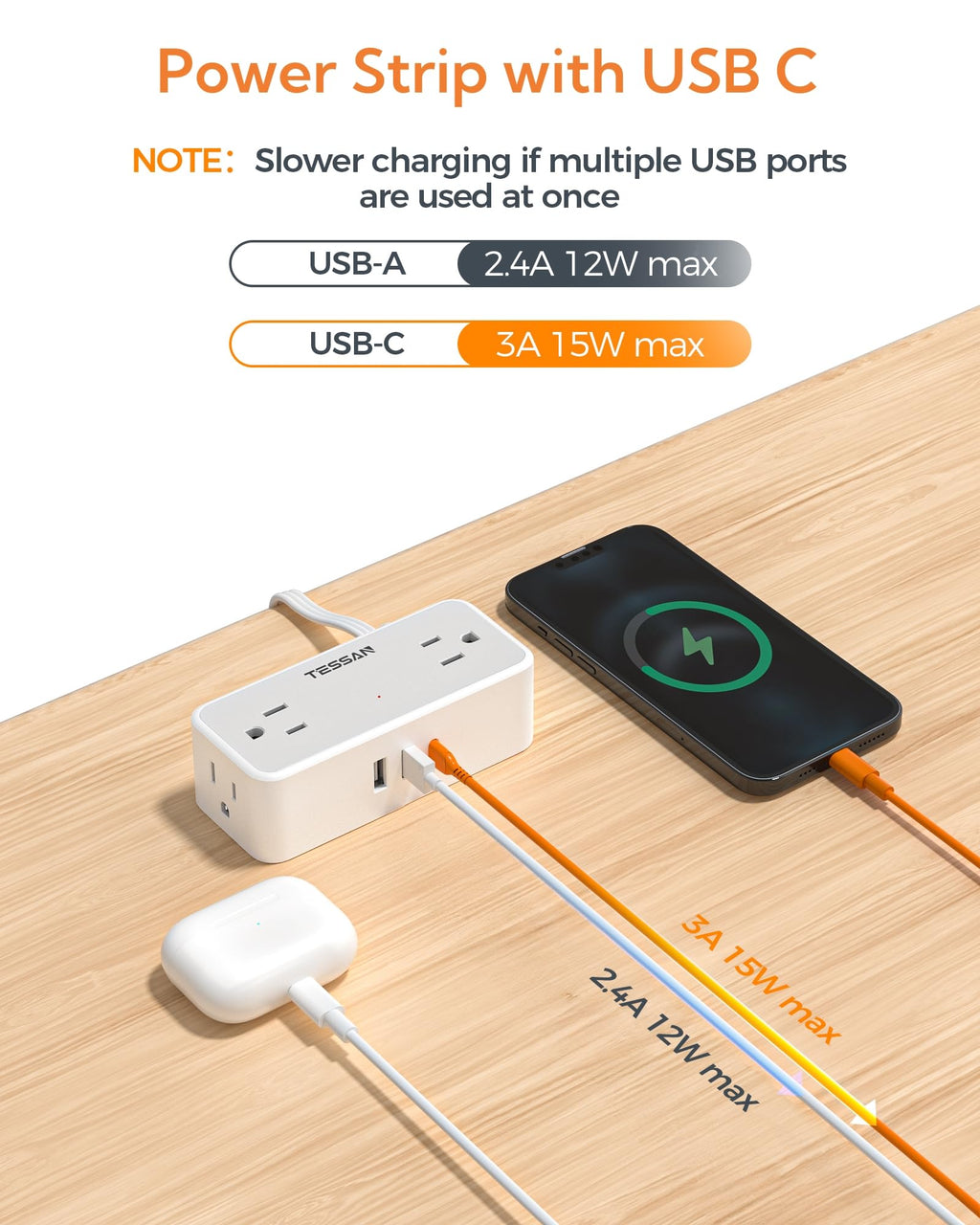 TESSAN Extension Cord 5 FT, Power Strip with 900J Surge Protection, Grey
