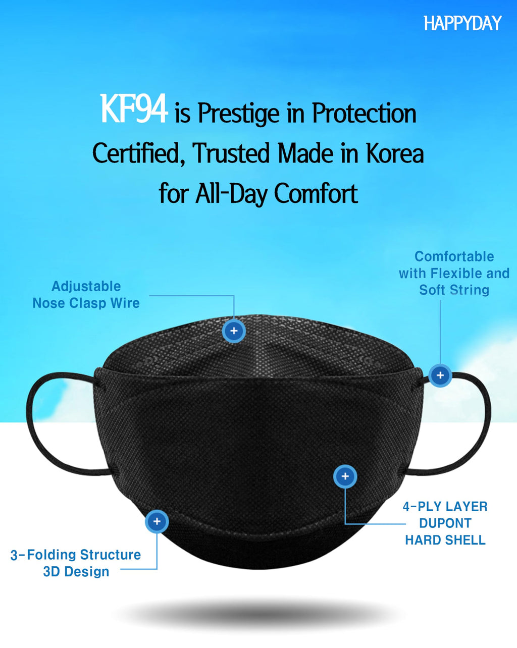 HAPPYDAY , 25 Packs, Made in KOREA Premium KF94 Micro Dust Protection Individually Packaged Black Face Mask Large