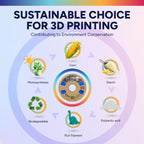 OVERTURE Silk PLA Filament 1.75mm, Clog-Free Shiny, Metallic Shine 3D Printer Filament, 1kg Spool (2.2lbs), Ideal for Cosplay Jewelry & Home Decor (Silk Pink)