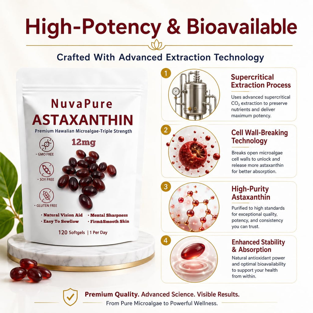 glowdrop NuvaPure Astaxanthin with MCT Oil, 12mg Per Serving, Astaxanthin from Microalgae, Antioxidant Supplement for Daily Wellness, 120 Softgels