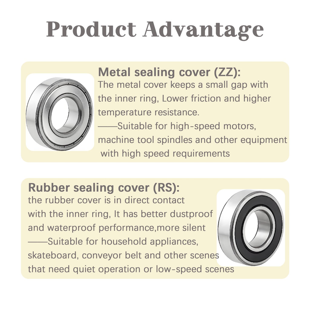 Dianrui 608RS/ 608ZZ/ 698ZZ/ 628ZZ/ 6903ZZ/ 6003ZZ/ 6203ZZ - 44 PCS Ball Bearings Assortment Kit, Carbon Steel Deep Groove Bearing for Furniture Wheel, Roller Skates, 3D Printing and ect—7 Size