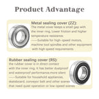 Dianrui 608RS/ 608ZZ/ 698ZZ/ 628ZZ/ 6903ZZ/ 6003ZZ/ 6203ZZ - 44 PCS Ball Bearings Assortment Kit, Carbon Steel Deep Groove Bearing for Furniture Wheel, Roller Skates, 3D Printing and ect—7 Size