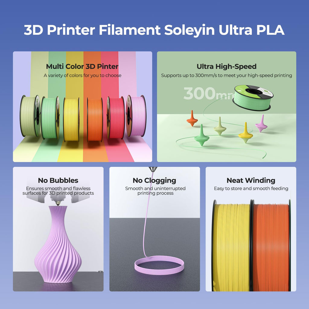 Soleyin 3D Printer Filament, Neatly Wound PLA Filament 1.75mm 1kg Spool (2.2lbs), High-Speed Printing, Dimensional Accuracy ±0.02mm, Strong Toughness & No Warping, Fit Most FDM 3D Printers,Blue