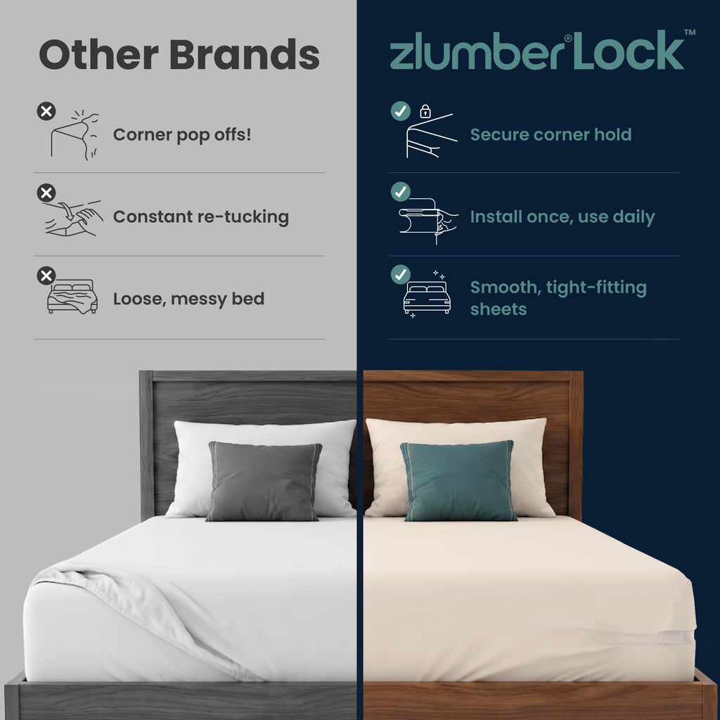 ZlumberLock US Patented Bed Sheet Holders for Corners, 4-Pack