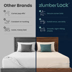 ZlumberLock US Patented Bed Sheet Holders for Corners, 4-Pack