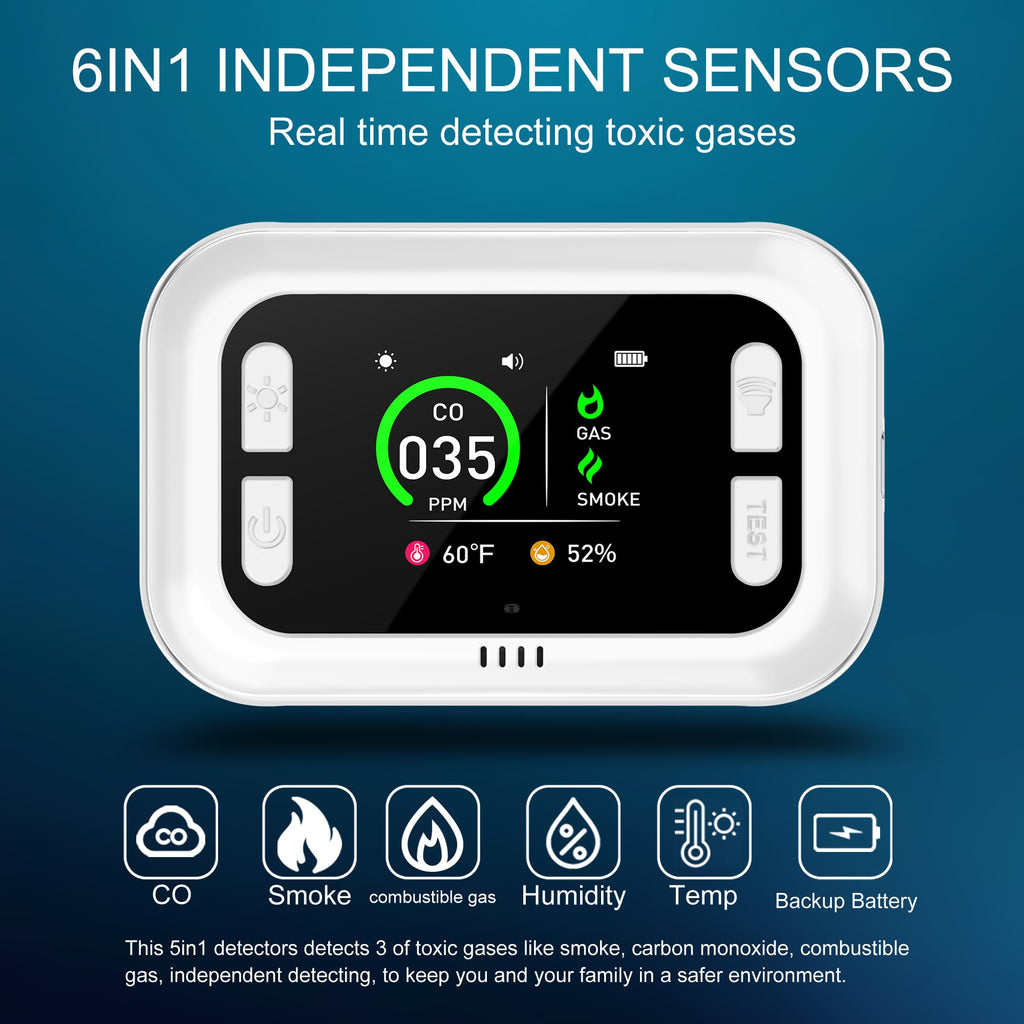 HAKINAKU Plug in 6in1 Smoke & Carbon Monoxide Detector & Combustible Natural Gas Combination Builti-in Backup 1000mAh Battery & HD Screen [Temp Humidity Sensors] for Home Kitchen Hotel (1Pack, White)