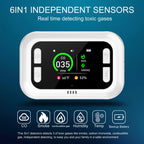 HAKINAKU Plug in 6in1 Smoke & Carbon Monoxide Detector & Combustible Natural Gas Combination Builti-in Backup 1000mAh Battery & HD Screen [Temp Humidity Sensors] for Home Kitchen Hotel (1Pack, White)