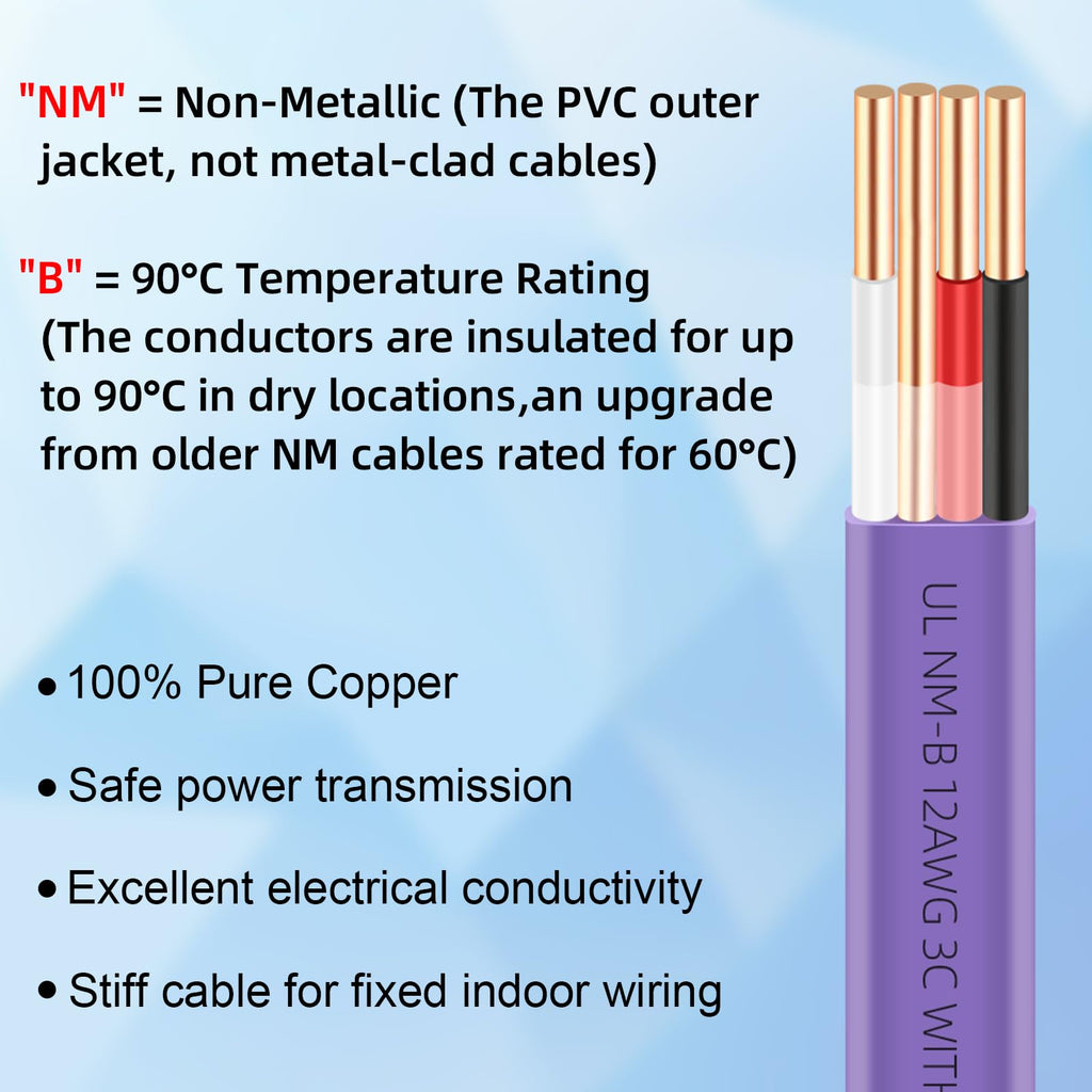 NM-B 12/3 Wire with Ground,25ft 12 Gauge 3 Conductor Electrical Wire,12 AWG Solid Copper Indoor W/G NMB Cable,12/3 Non-Metallic Sheathed Cable Residential Wiring for Outlets,Switches,Lighting