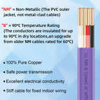 NM-B 12/3 Wire with Ground,25ft 12 Gauge 3 Conductor Electrical Wire,12 AWG Solid Copper Indoor W/G NMB Cable,12/3 Non-Metallic Sheathed Cable Residential Wiring for Outlets,Switches,Lighting