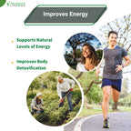 Fulvic Acid 72 + Trace Minerals | Fulvic Humic Acid | Digestion | Hydration | Keto, Dietary Supplement Drop| Energy | pH Balance | 2-Month Supply | The Healthy Life 4 ME
