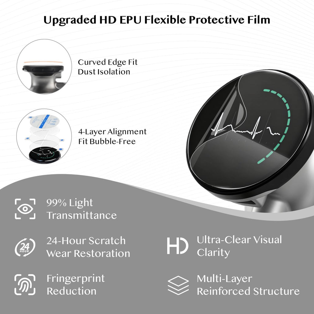 All-in-One Protection Kit for EKO CORE 500 Digital Stethoscope, 3 EPU Flexible Film, 3 Silicone Protective Cover, 6 Rubber Ear Tips, Round Protection for Daily Use, Compatible with EKO Stethoscope