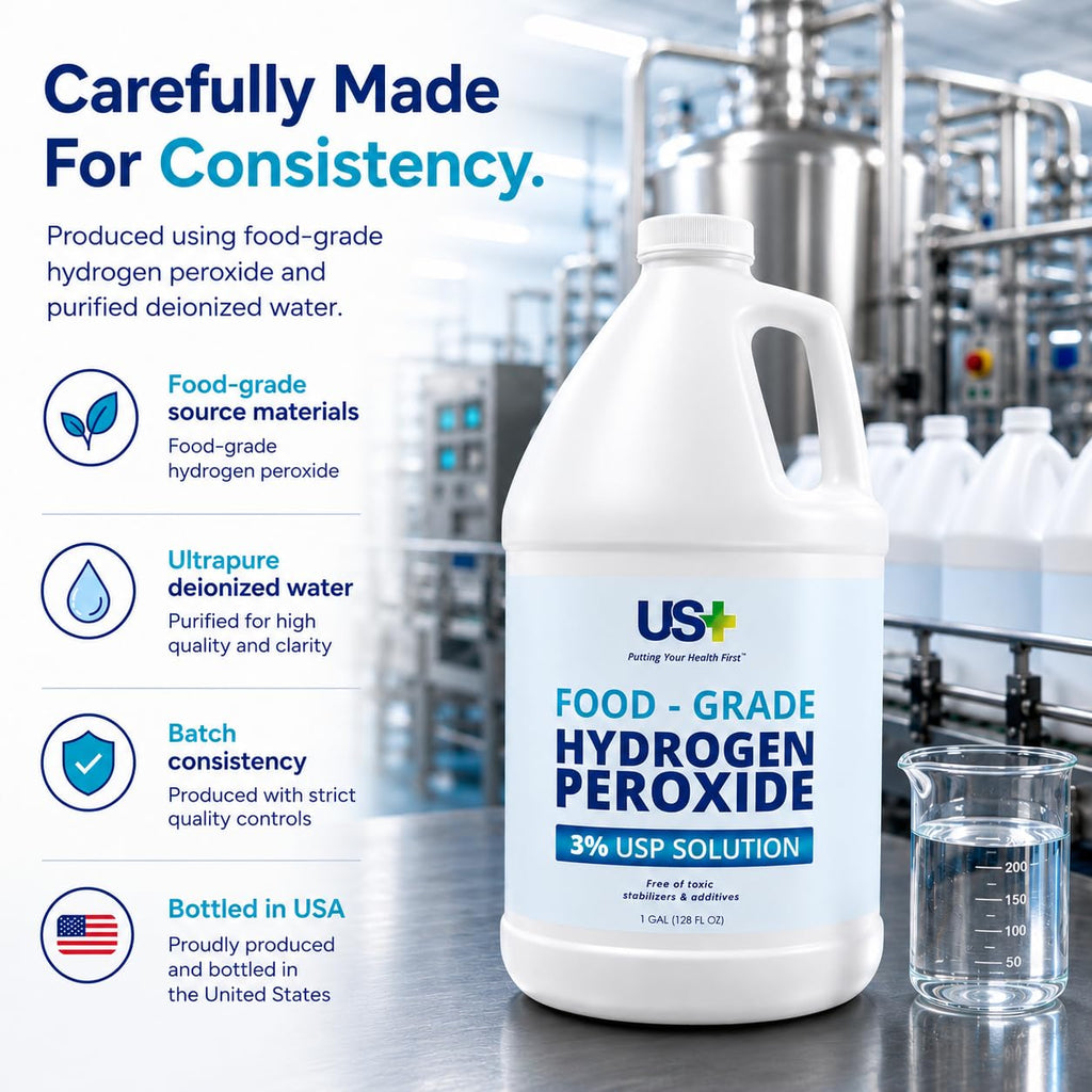 US+ Hydrogen Peroxide 3%, Food Grade, USP - Made in USA, 1 Gallon
