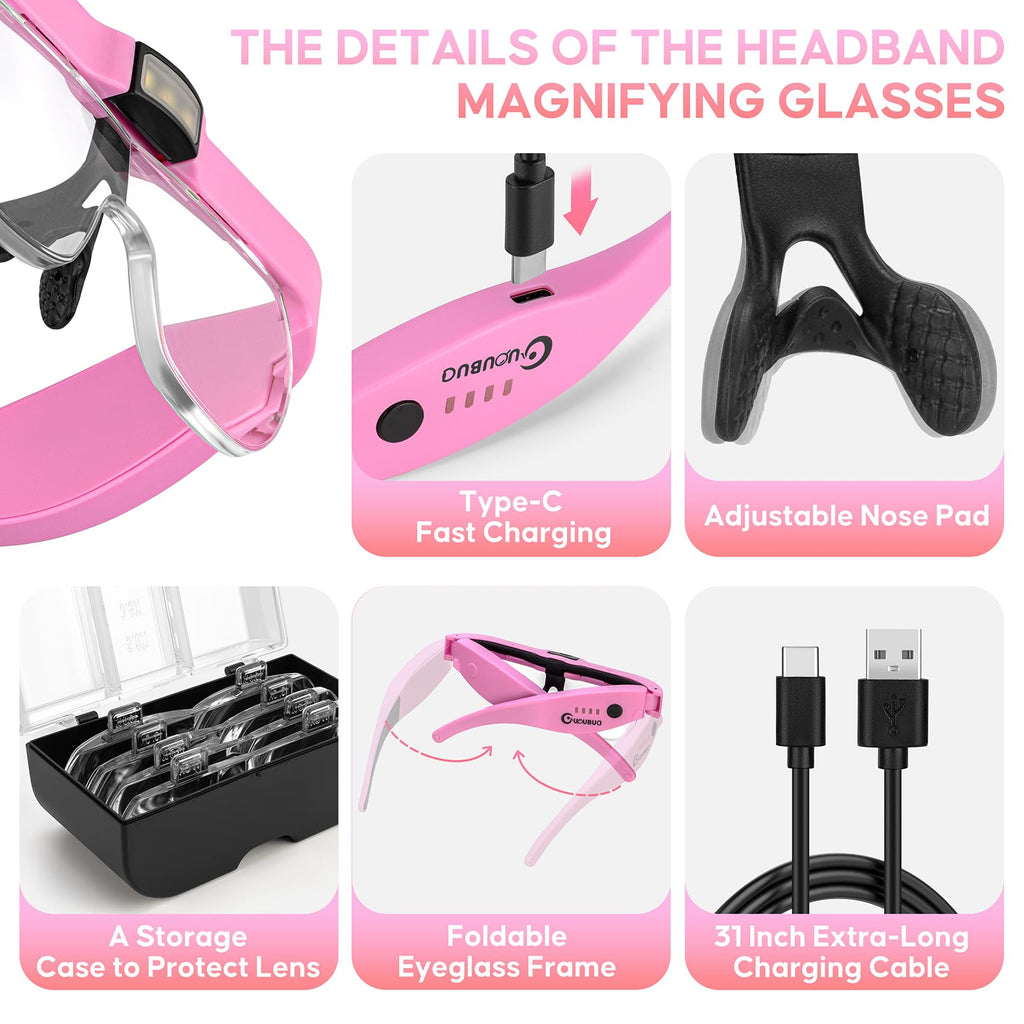 GUOUBUO Magnifying Glass with Light, 1.5X-5.0X Magnifying Glasses, Rechargeable Magnifier Headset with Light, Head Magnifier with 4 Detachable Lenses, Magnify Glasses for Close Work Crafts Jewelry