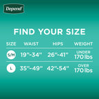 Depend Adult Diapers with Tabs, Incontinence Protection with Tabs, Unisex, Small/Medium (19–34" Waist, Up To 170 lbs), Maximum Absorbency, 60 Count (3 Packs of 20)