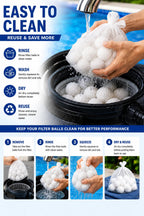 LYQC 1.5 lbs Pool Filter Balls Eco-Friendly Fiber Filter Media for Swimming Pool Sand Filters (Equals 25kg/50lbs Pool Filter Sand)
