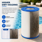 XtremepowerUS Pool Replacement Cartridge Filter 7" Dia x 9.75" inch Compatible with 75204, CX250RE, XLS-736, AK-6074, PA25, PC-1230, C-7626, FC-1230