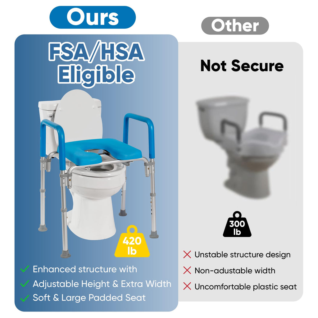 Ultimate Raised Toilet Seat with Handles, Bedside Commode, Padded Armrests, Adjustable Height, Premium Elevated Toilet Seat for Elderly Bathroom Safety with Arms, Standard and Elongated Toilets, Blue