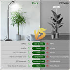 Garpsen Grow Lights for Indoor Plants, Full Spectrum with Stand, 80 LEDs