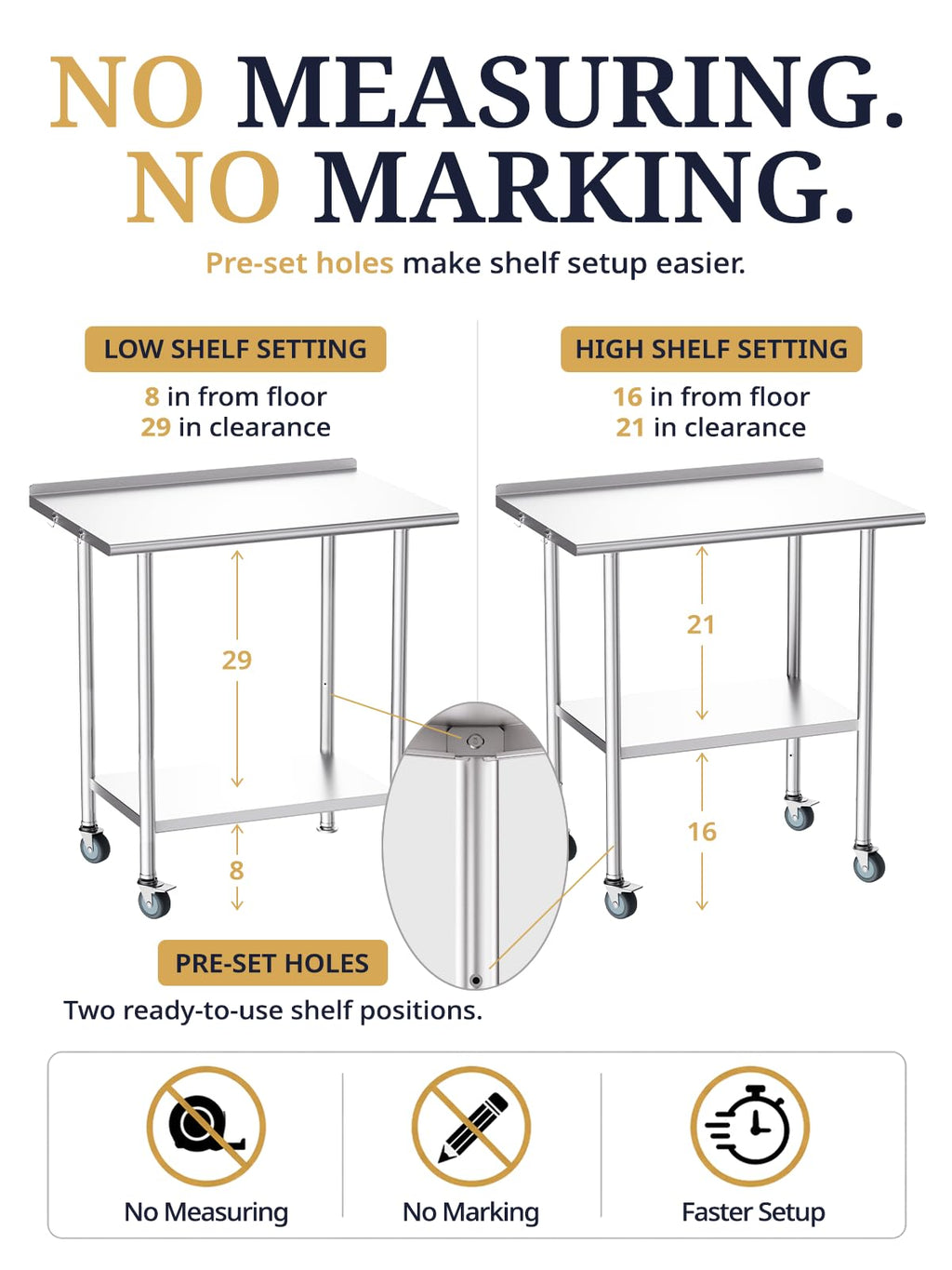 Atelicf NSF Stainless Steel Prep Table 30X48 inch, Backsplash & Casters
