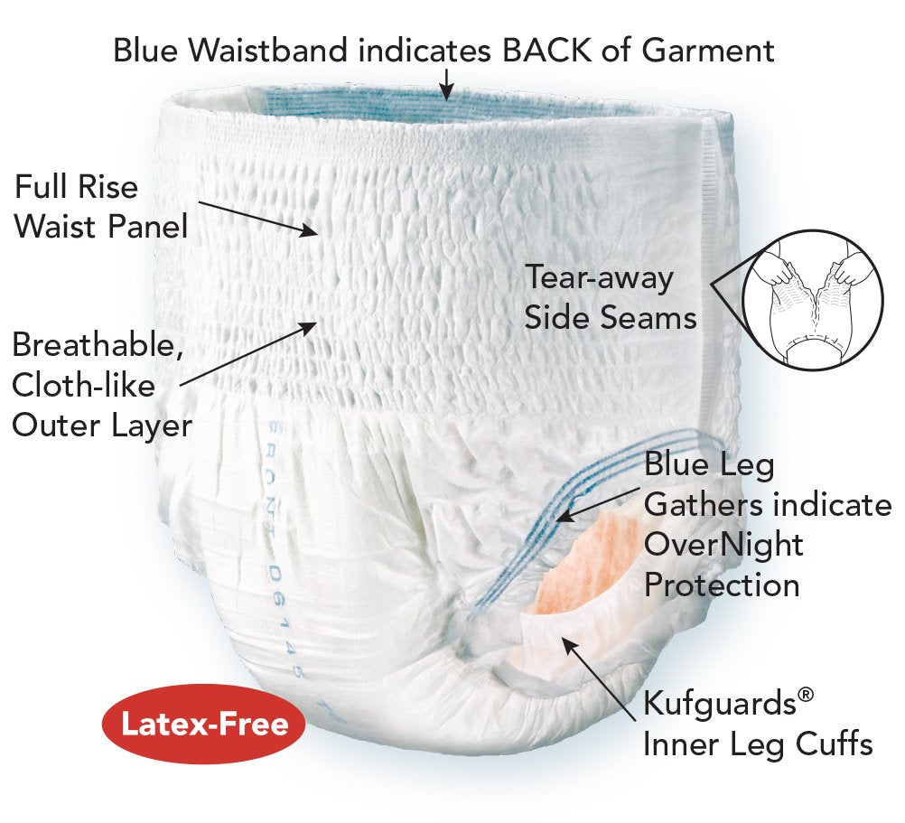 Tranquility Premium OverNight Disposable Absorbent Underwear (64 Count) - L, 44-54 in. Waist - Maximum Absorbency, All-Night Sleep, Breathable Comfort, 64 Adult Diapers