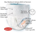 Tranquility Premium OverNight Disposable Absorbent Underwear (64 Count) - L, 44-54 in. Waist - Maximum Absorbency, All-Night Sleep, Breathable Comfort, 64 Adult Diapers