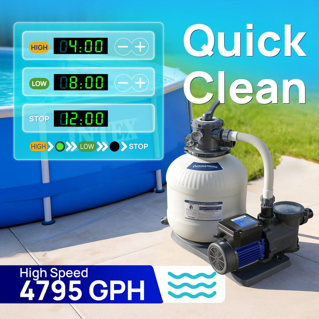 AQUASTRONG In/Above Ground Pool Pump, High Flow (Dual Speed with Timer, 1.5HP, 115V, 4975 GPH)